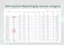 setup ga4 google ads conversion tracking for go high level click funnel shopify